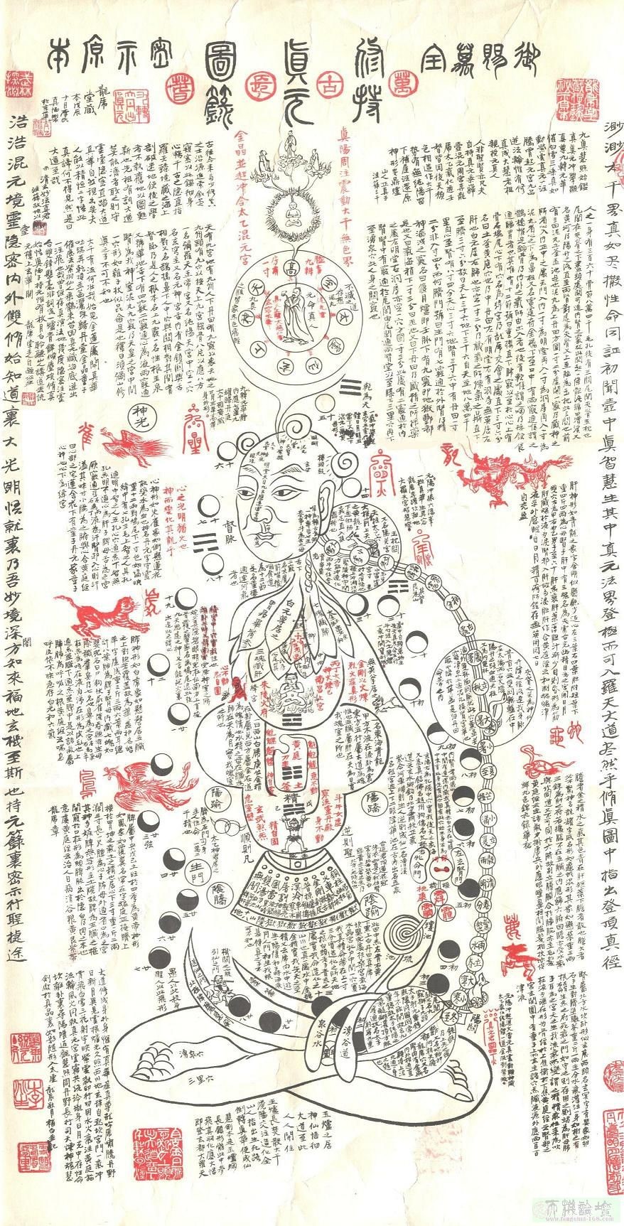 《邱祖忏悔文》中“火风地水”在道教中的含义