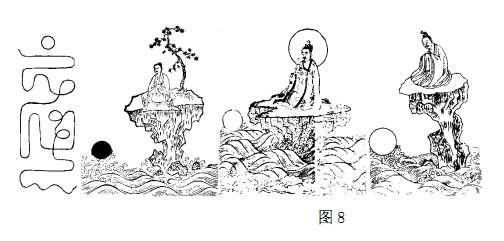 《道藏》中三种存思日月插图道经考论
