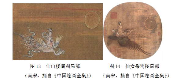 《道藏》中三种存思日月插图道经考论