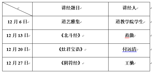 2015年12月上海道教虹庙讲经预告