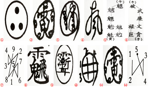 正一天师净坛结界科仪