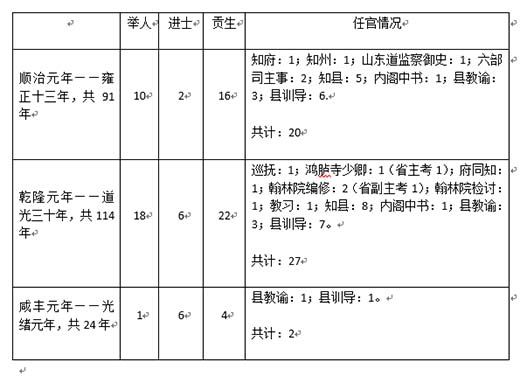 龙门派的发展与江南世家望族不得不说的二三事