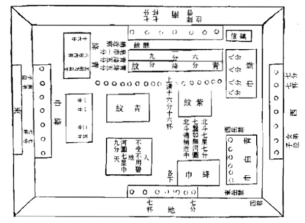 醮三洞真文五法正一盟威箓立成仪