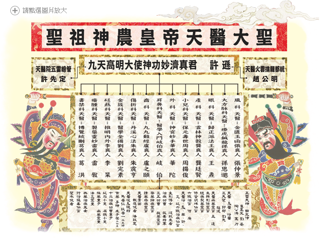 四月廿六医圣神农圣诞，教人种五谷豢家畜位证天医主