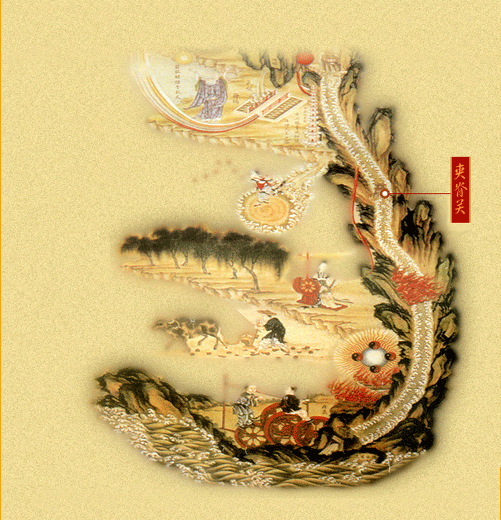 黄帝内经的由来