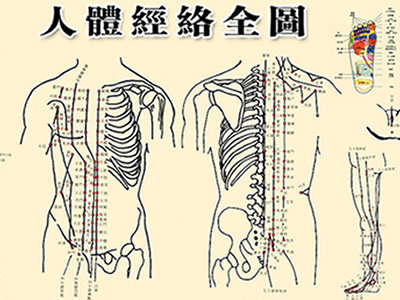 黄帝内经的由来