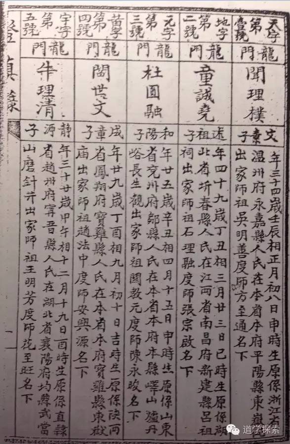 民国时期的全真道传戒活动考述