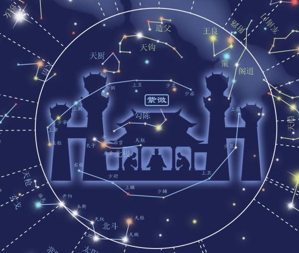 正月初八立春|丁酉太岁上任值年，普天星斗下降燃灯祭星