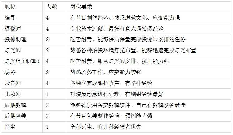 展现千年传统文化 《道理》邀您读懂华夏-道音文化