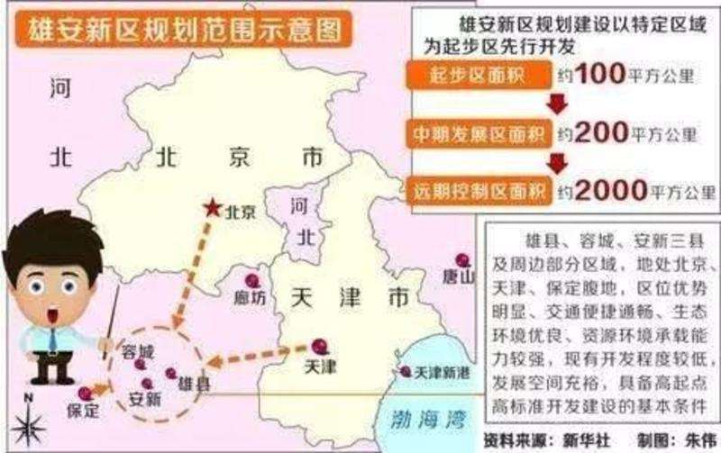 与其去雄安炒房致富，不如建个道观修福修善