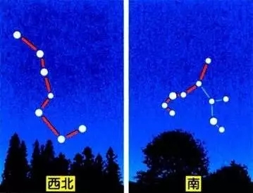 南斗是二十八星宿的斗宿相对北斗而称谓