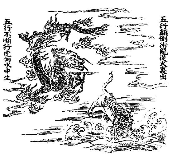 《性命圭旨》之《性命双修万神圭旨》元集（九）-道音文化