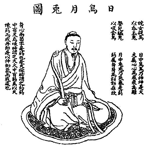 《性命圭旨》之《性命双修万神圭旨》元集（十）-道音文化