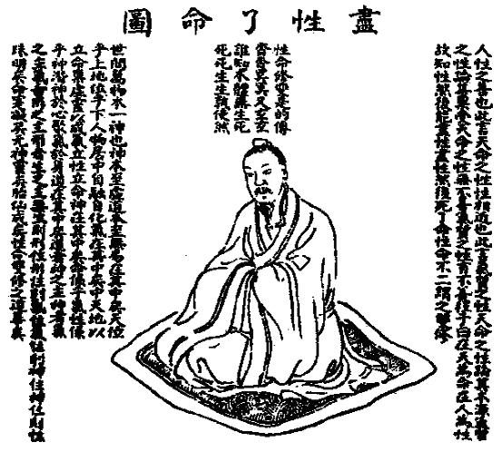 《性命圭旨》之《性命双修万神圭旨》元集（十四）-道音文化