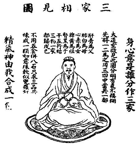 《性命圭旨》之《性命双修万神圭旨》元集（二十）-道音文化