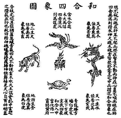 《性命圭旨》之《性命双修万神圭旨》元集（二十一）-道音文化