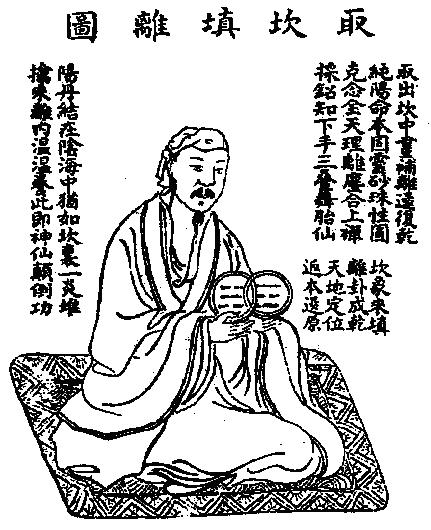 《性命圭旨》第二十二话 取坎填离说