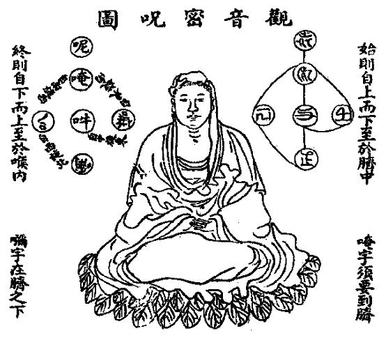 《性命圭旨》之《性命双修万神圭旨》元集（二十三）-道音文化