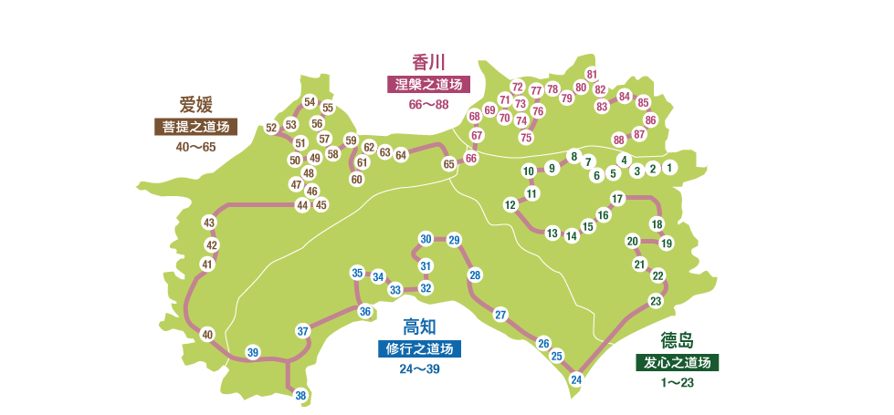 修行在路上：日本四国遍路VS重走邱祖西行路