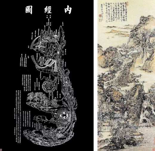 髡残、内经图与类比法——道家图像与技术哲学演讲稿-道音文化