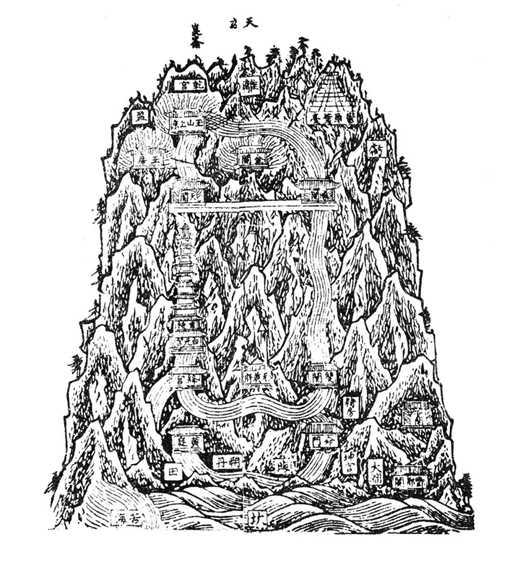 髡残、内经图与类比法——道家图像与技术哲学演讲稿-道音文化