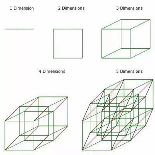 髡残、内经图与类比法——道家图像与技术哲学演讲稿-道音文化