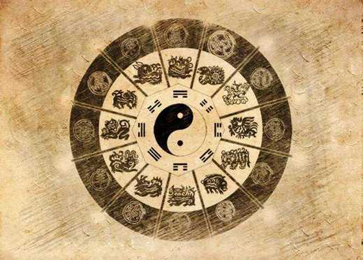 立春是不是戊戌年的第一天？