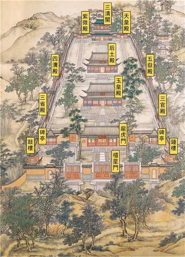 鹰潭上清宫考古发掘记5