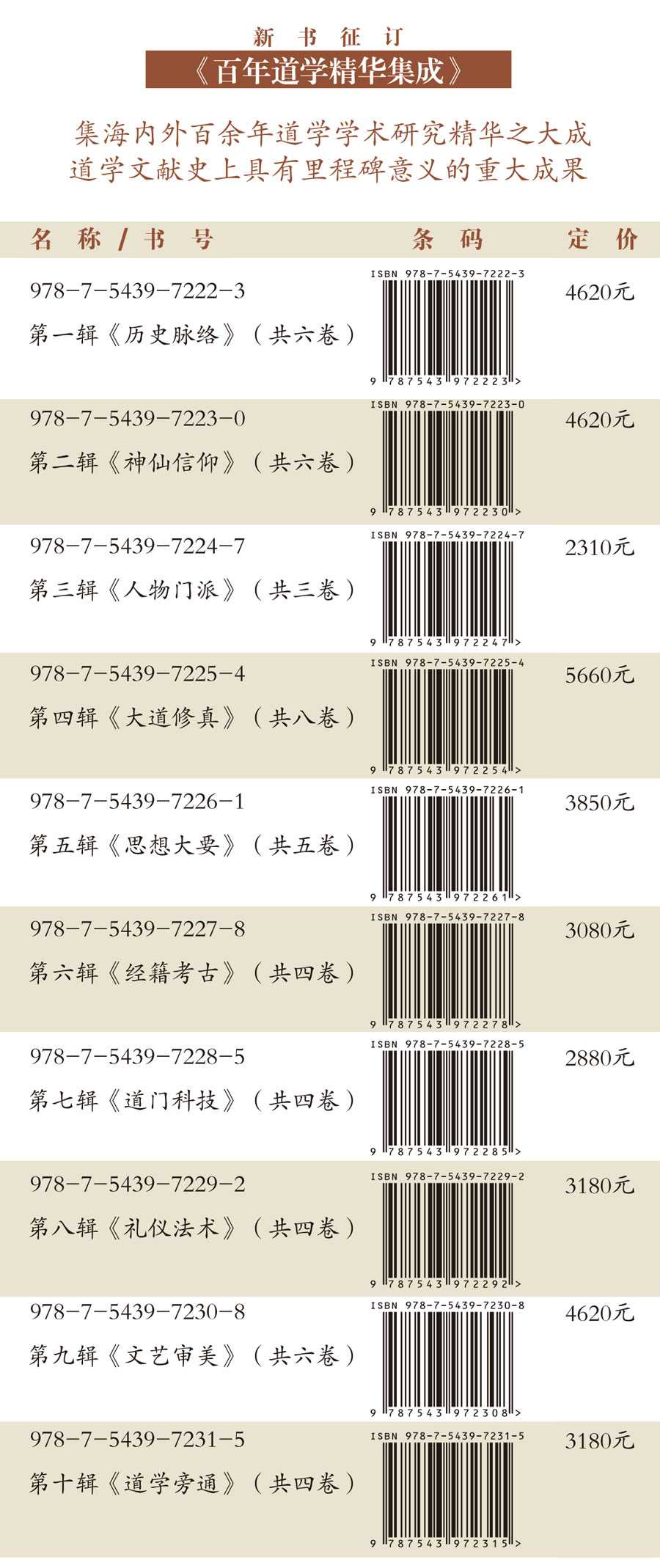 道文聚真|《百年道学精华集成》第1-10辑简介