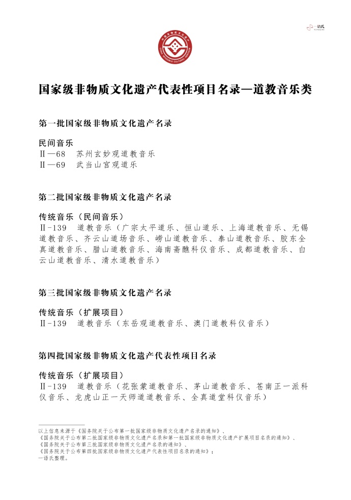 非遗