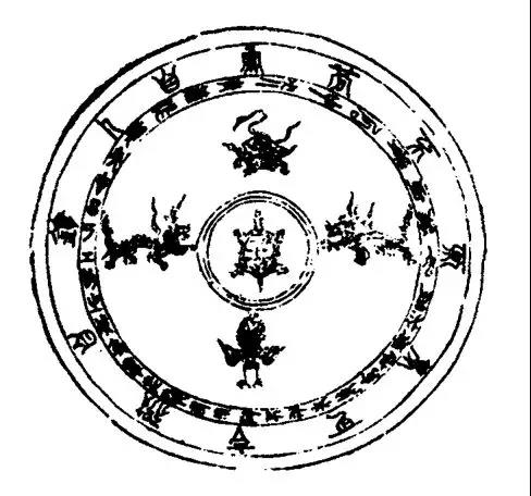 道长曰，每个人都要学会“照镜子”