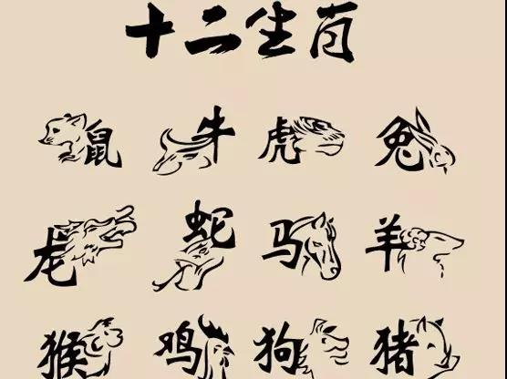 别再说没有宗教信仰，你的属相和道教关系密切