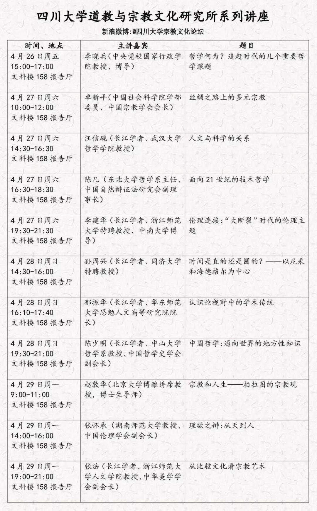 四川大学道教与宗教文化研究所哲学、宗教与艺术系列讲座预告