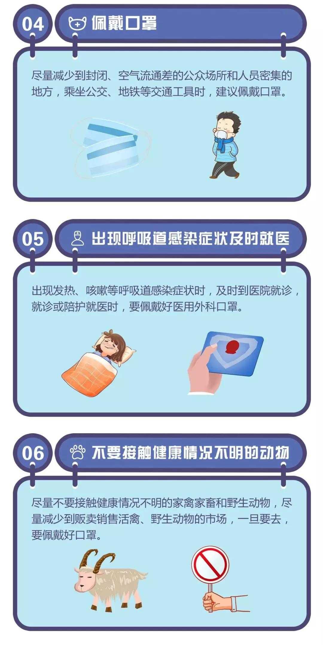 新型冠状病毒个人居家预防指南！