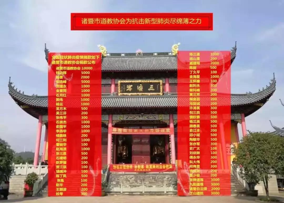 浙江省宗教界积极助力疫情防控-道音文化