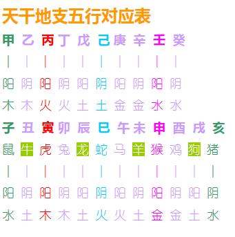 李宇林道长：庚子气运与健康