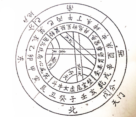 李宇林道长：庚子气运与健康