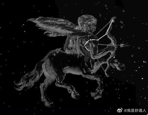 图文并茂谈二十八星宿之北方七宿篇