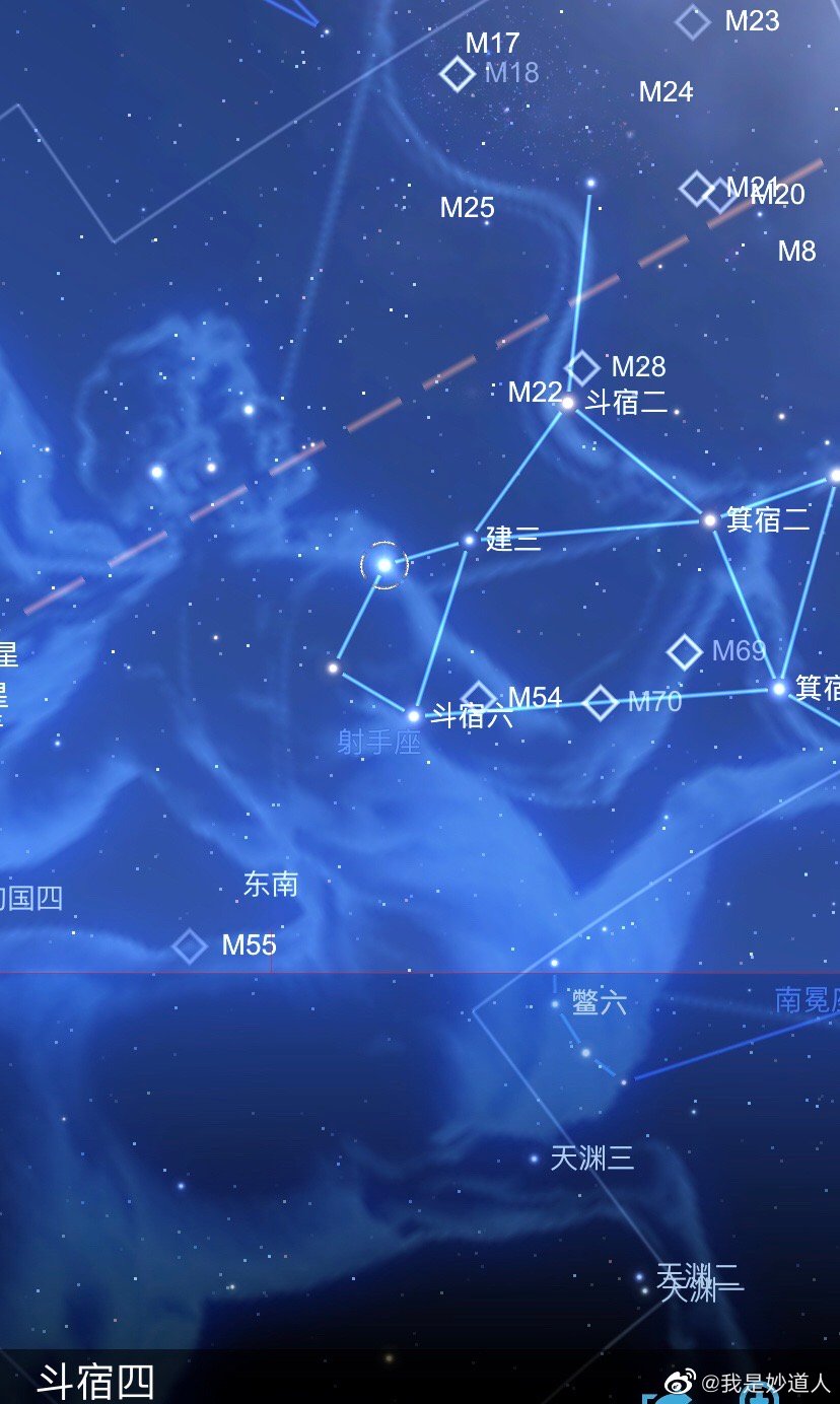 图文并茂谈二十八星宿之北方七宿篇
