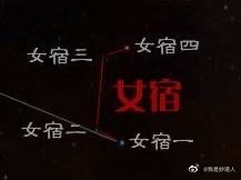 图文并茂谈二十八星宿之北方七宿篇