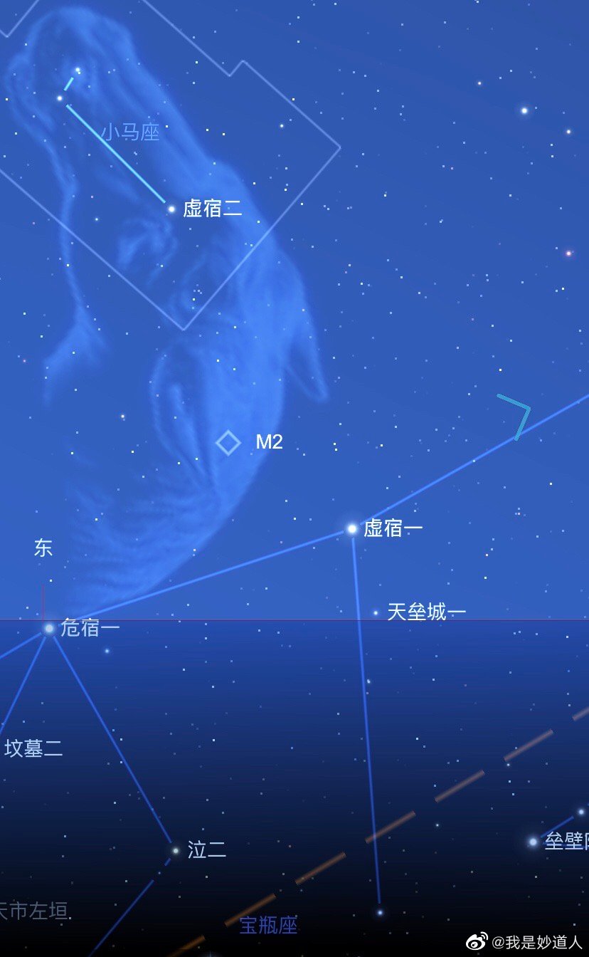 分于小马座和水瓶座的虚宿