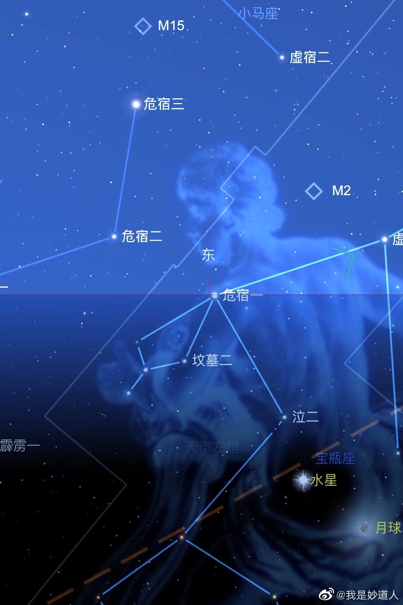 危宿二、三的位置就在天马座