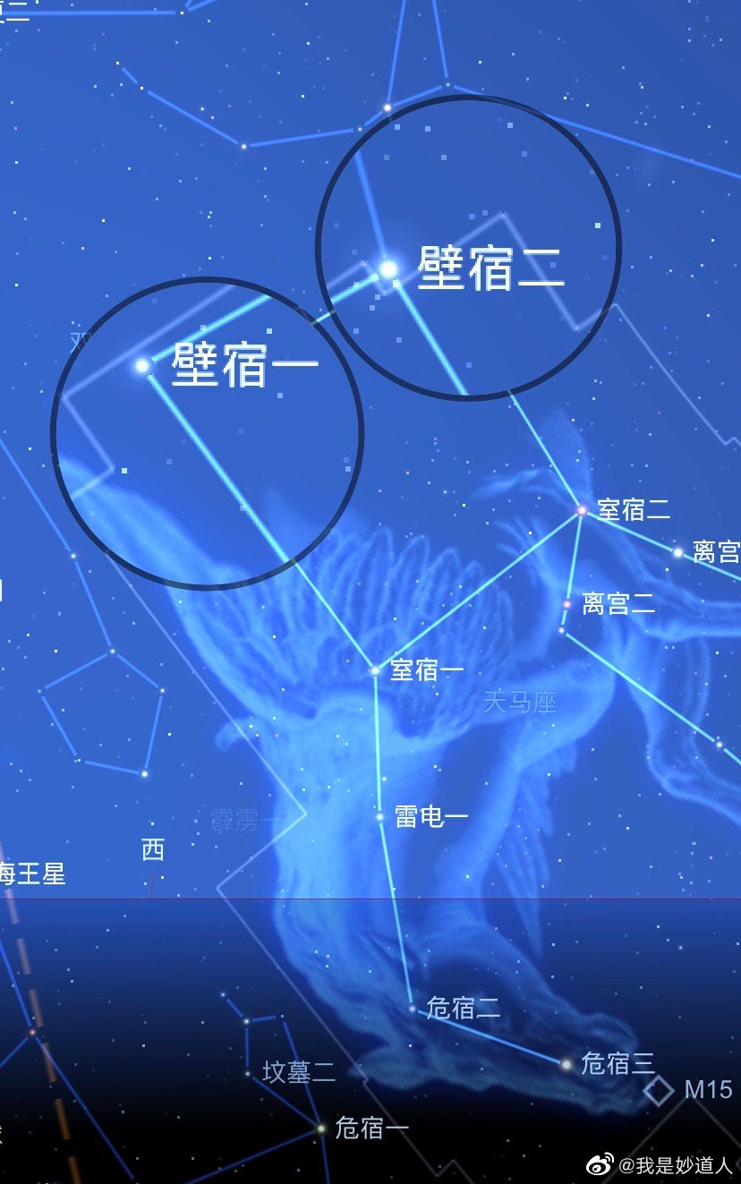 图文并茂谈二十八星宿之北方七宿篇
