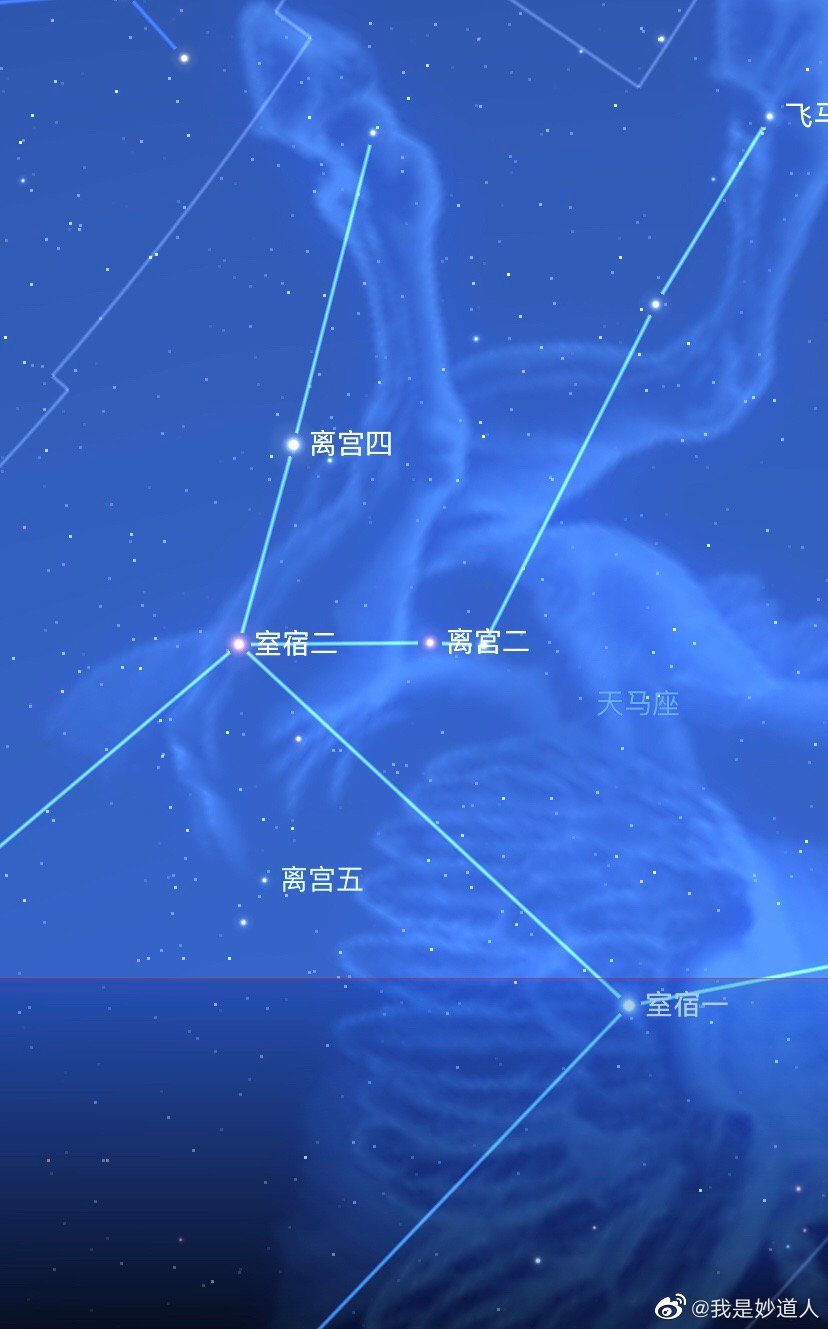 图文并茂谈二十八星宿之北方七宿篇
