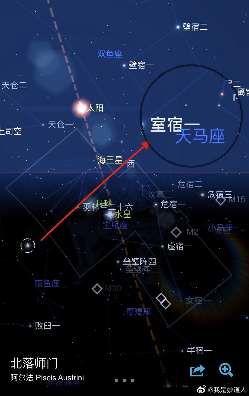 图文并茂谈二十八星宿之北方七宿篇