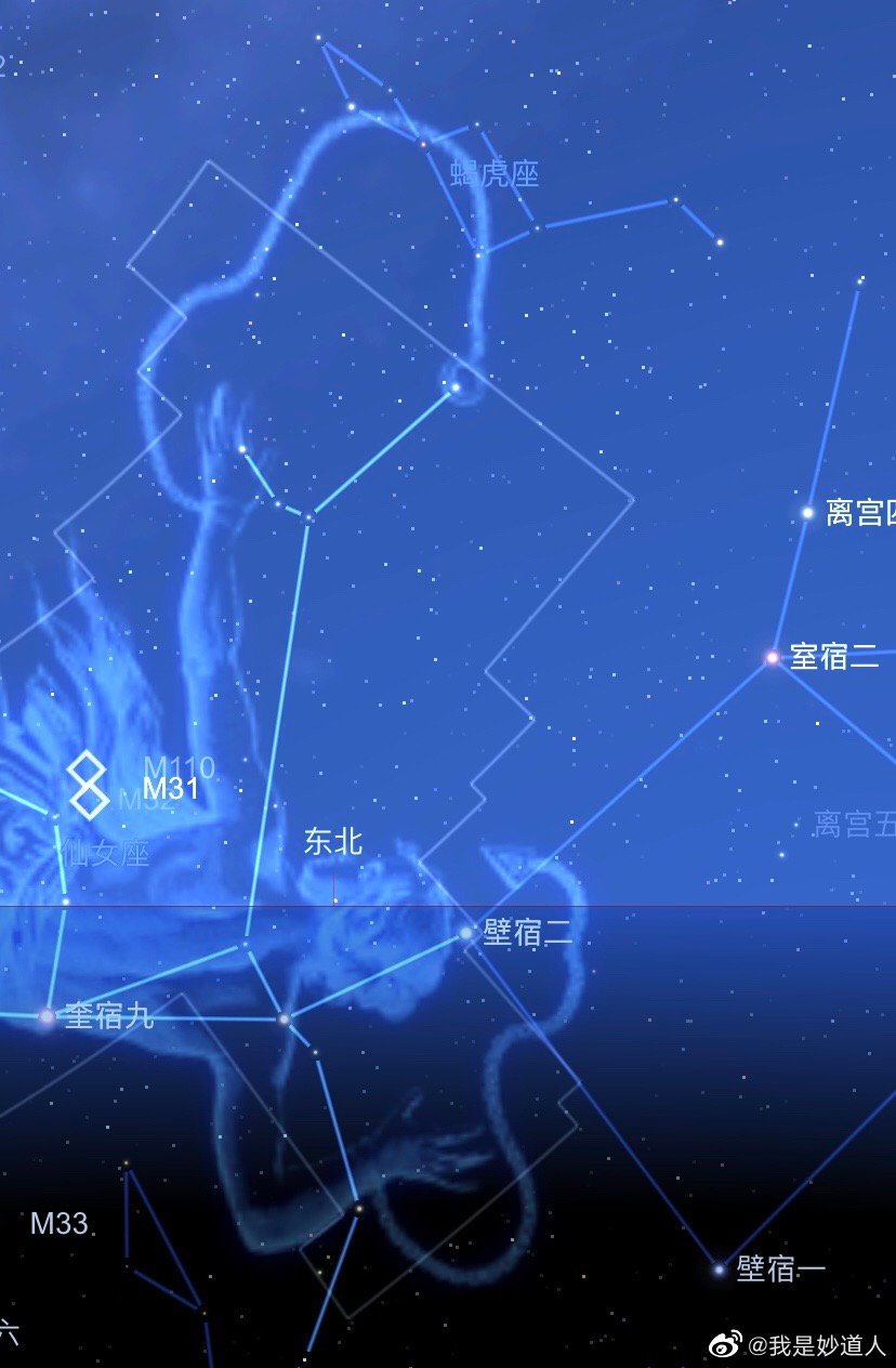图文并茂谈二十八星宿之北方七宿篇