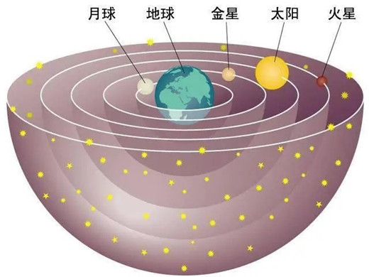 图片来源于网络