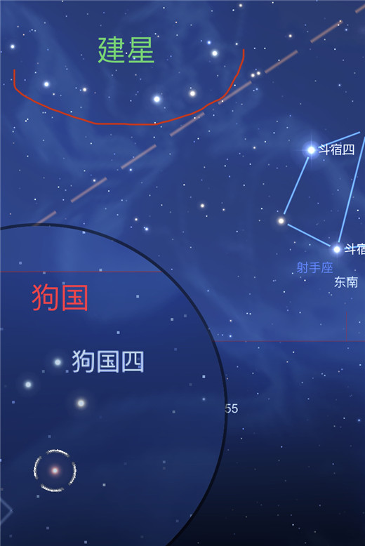 狗国四星相对很好辨认
