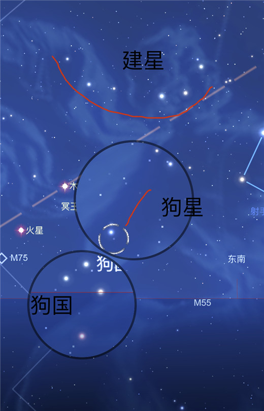 狗星
