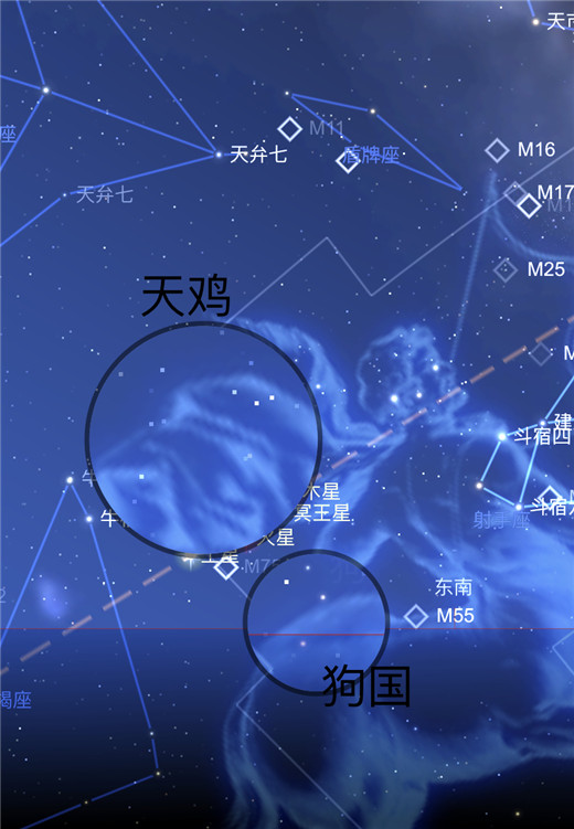图文并茂谈二十八星宿之南斗六星与斗宿